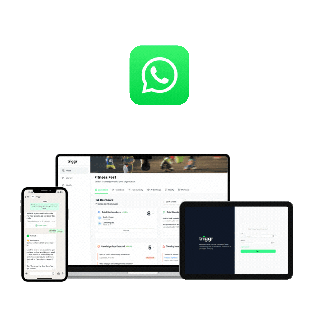 One Connected AI Brain